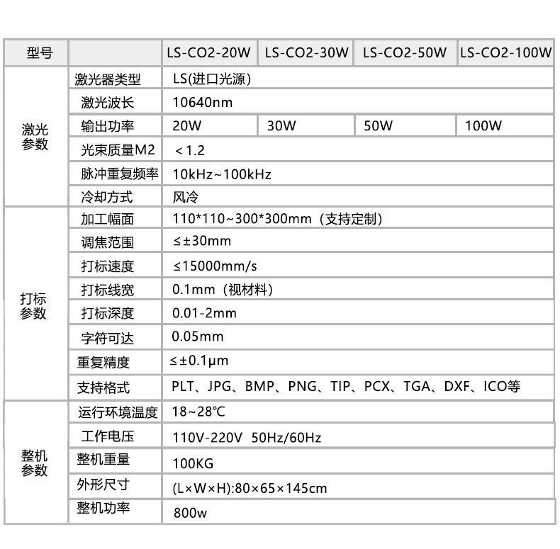 ℃(xin)C(j)a(chn)Ʒ(sh)